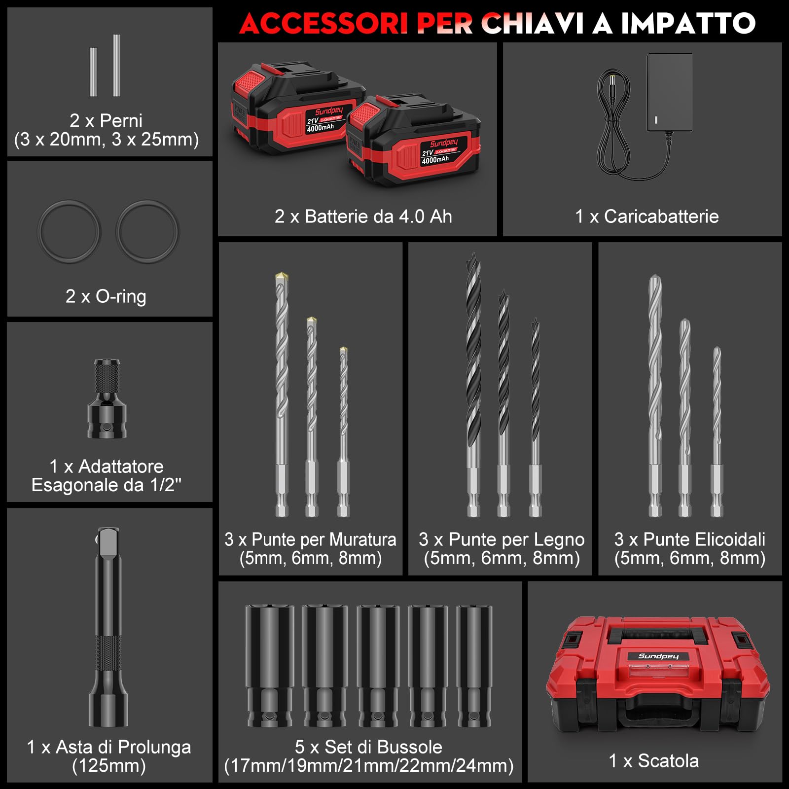 Sundpey 1400 N.m Avvitatore a Impulsi Brushless, 21V Avvitatore ad Impulsi con 2 Batterie da 4.0 Ah & 5 Prese & 9 Punte per Trapano & Adattatore Esagonale da 1/2" per Auto Camion Casa