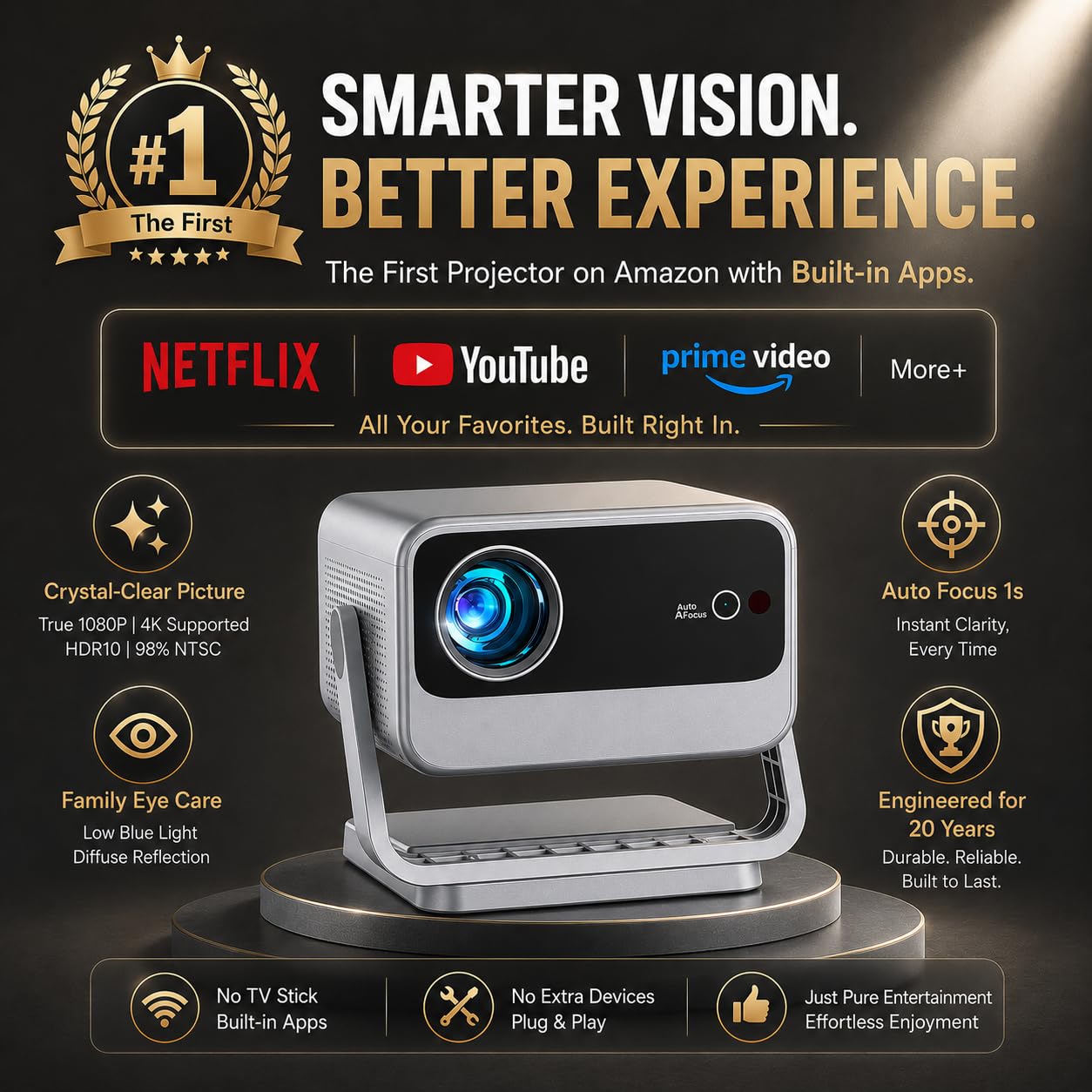 Amazon.com: VOPLLS Projector