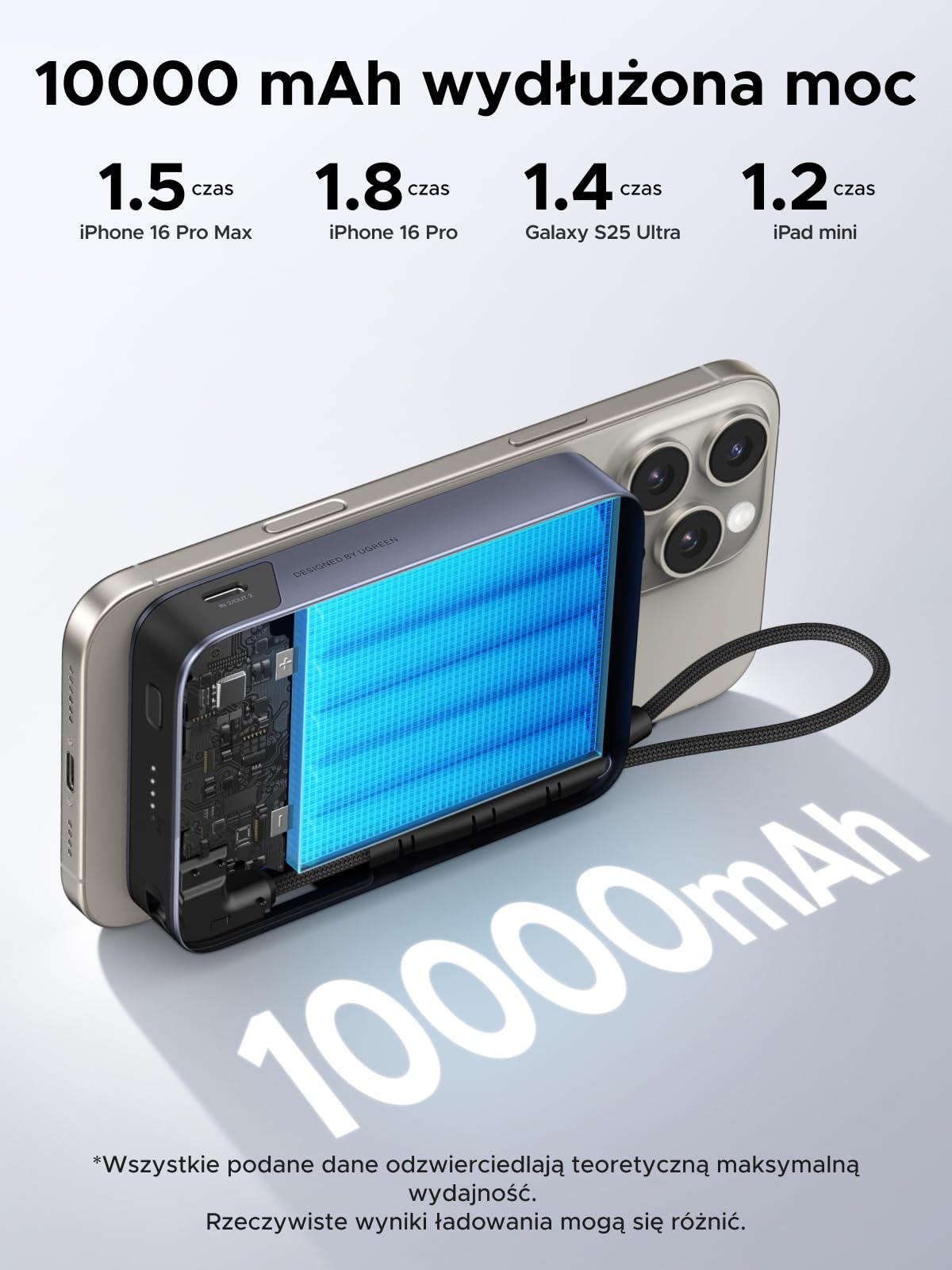 UGREEN Zapix 10000mAh Qi2 15W Magnetyczny Powerbank z USB-C 30W | Certyfikat Qi2, Zintegrowany Kabel, iPhone 17–12, Składana Podstawka, Idealny do podróży i dojazdów do pracy