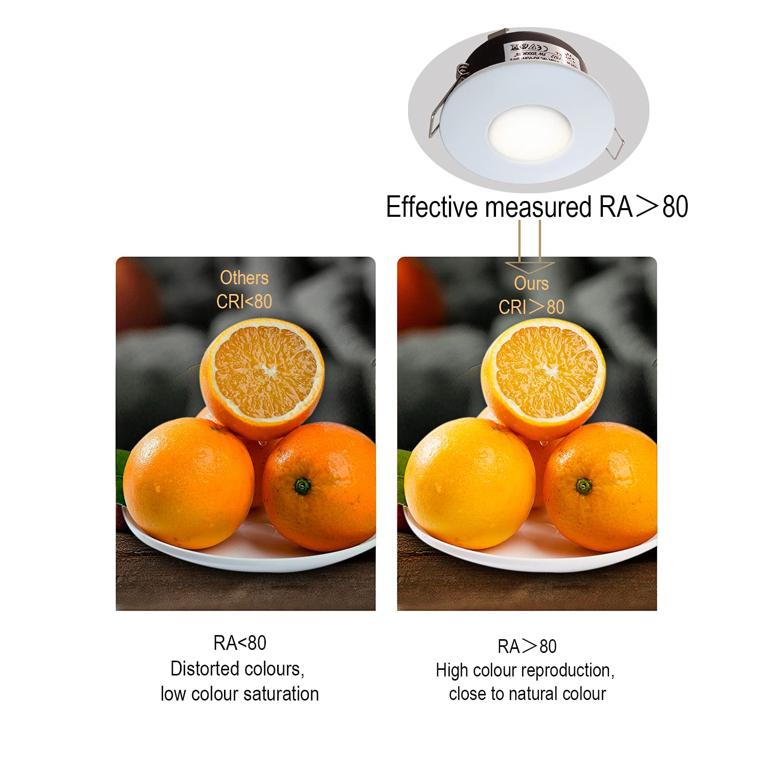 4XSweier Waterproof LED Bathroo Spotlights IP65, 5W War White 3000K 450L, Suitable For