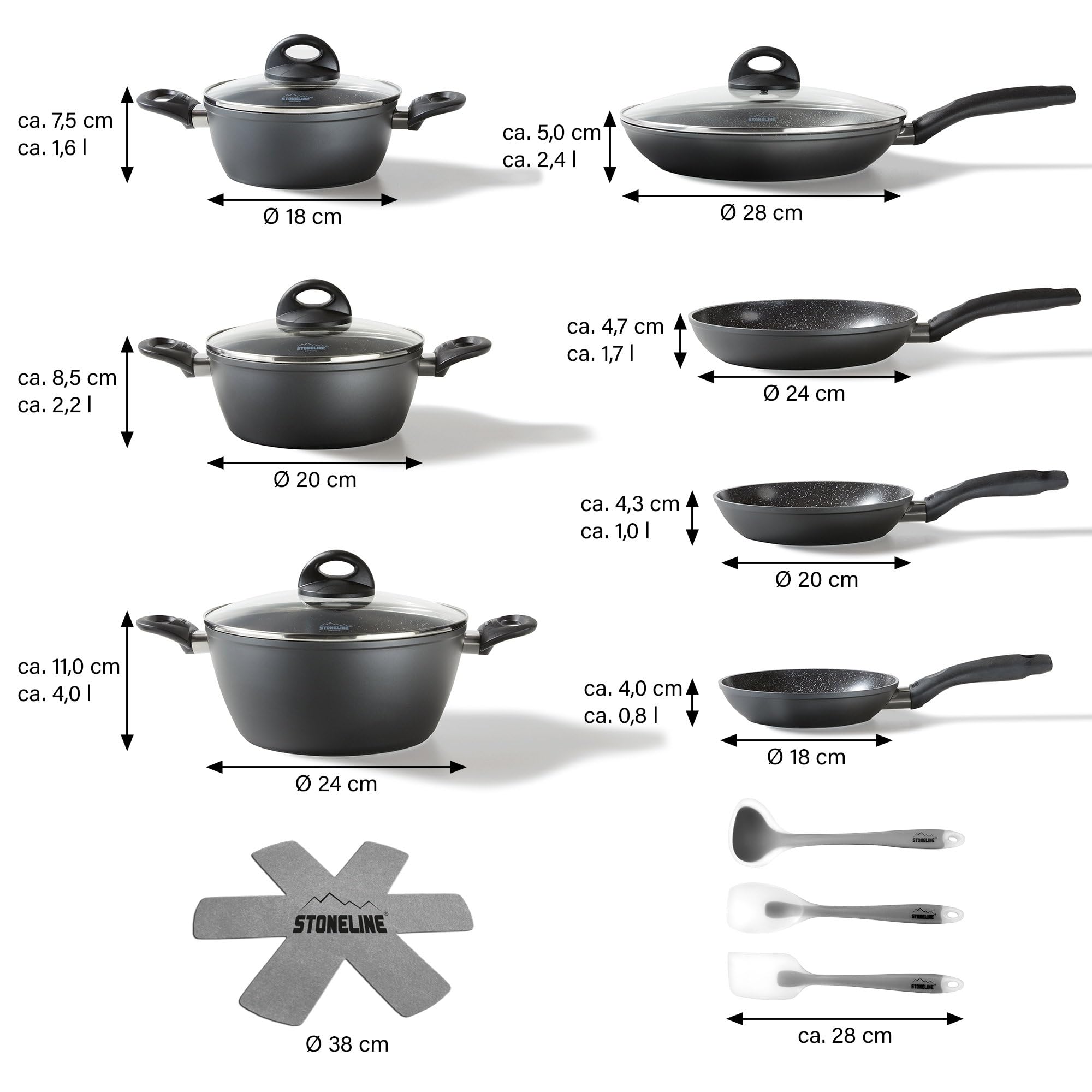 STONELINE Batteria Pentole e Padelle in CERAMICA 16 Pezzi 18/20/24/28 cm, Coperchi Salvapadelle, Rivestimento Antiaderente con Vere Particelle di Pietra Senza PFAS, a Induzione, Tutti i Piani Cottura