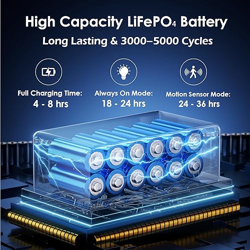 Miniatura 3 de Luz solar de calle de 9000 W para exteriores del atardecer al amanecer, gran lámpara LED de patio con energía solar, iluminación de inundación con