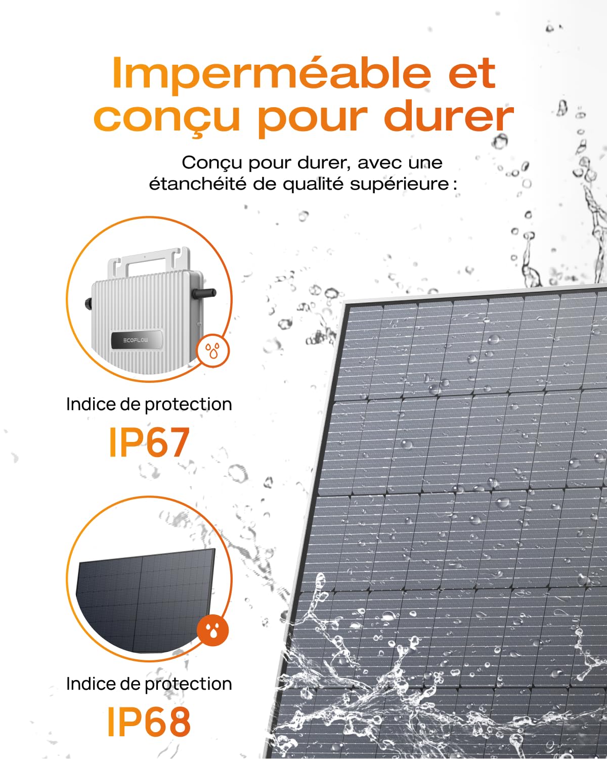 Kit solaire EcoFlow STREAM, Micro-onduleur 800 W solaire intelligent relié au réseau, panneaux solaires PV de 500 W*2, contrôle via Wi-Fi et APP, idéal pour balcons, jardins, toits et murs