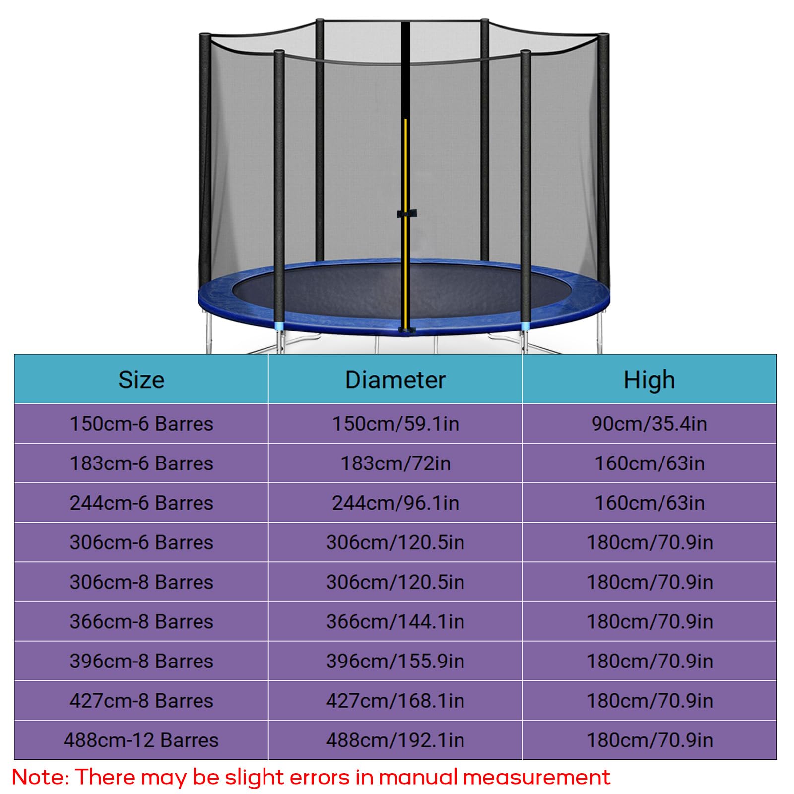 Filet de Remplacement pour Trampolines, ø 150 183 244 306 366 396 427 488cm Rond Filet de Sécurité pour Trampoline avec Entrée Zippée, Filet de Protection pour 6 8 12 Barres,183cm 6 Barres