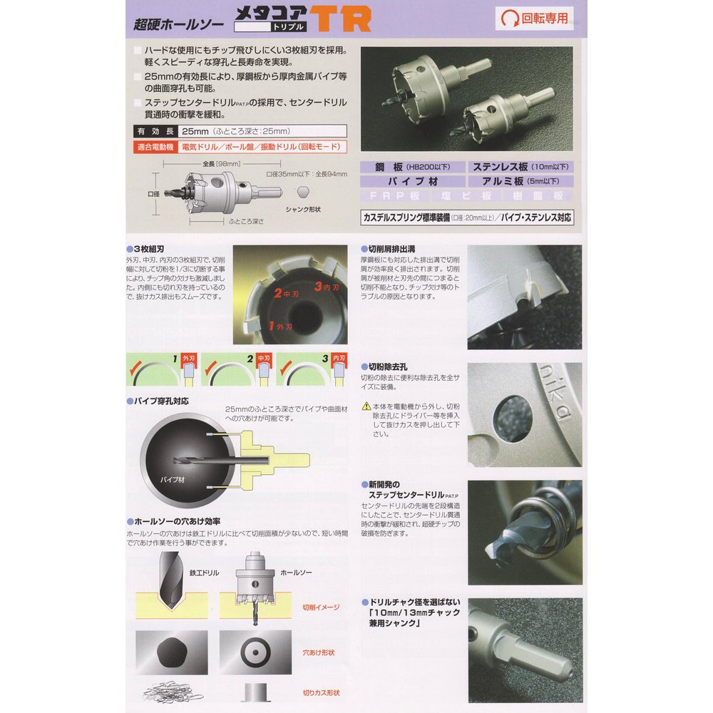 ユニカ(unika) 新品 MCTR-25 DIY ユニカ unika 超硬ホールソーメタコアトリプルMCTRタイプ MCTR-25 未使用 ユニカ（unika) 用途:鋼板（HB2