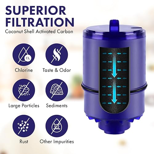 Miniatura 3 de Filtro de agua para grifo, paquete de 2 unidades de soporte para grifo de filtro de agua, repuesto de alto rendimiento de alta calidad para cocina y