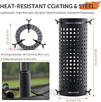 Vista 2 de CHANGE MOORE Protector de malla de chimenea para estufa ignífuga, protección antiquemaduras, protección antihuellas, estufa al aire libre