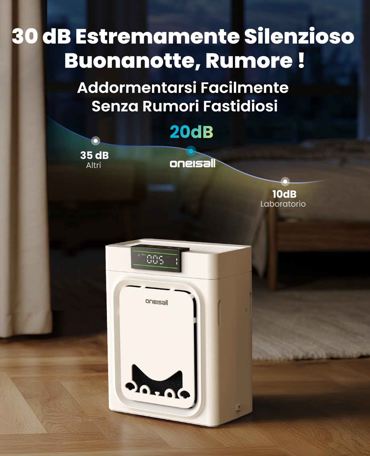 oneisall Purificatore D'Aria Per Animali Domestici, Filtri HEPA Lavabili Su Entrambi I Lati, Per Grandi Ambienti Fino A 204 m², Elimina Peli, Odori, Allergeni, Forfora, Fumo & Polvere, PP02