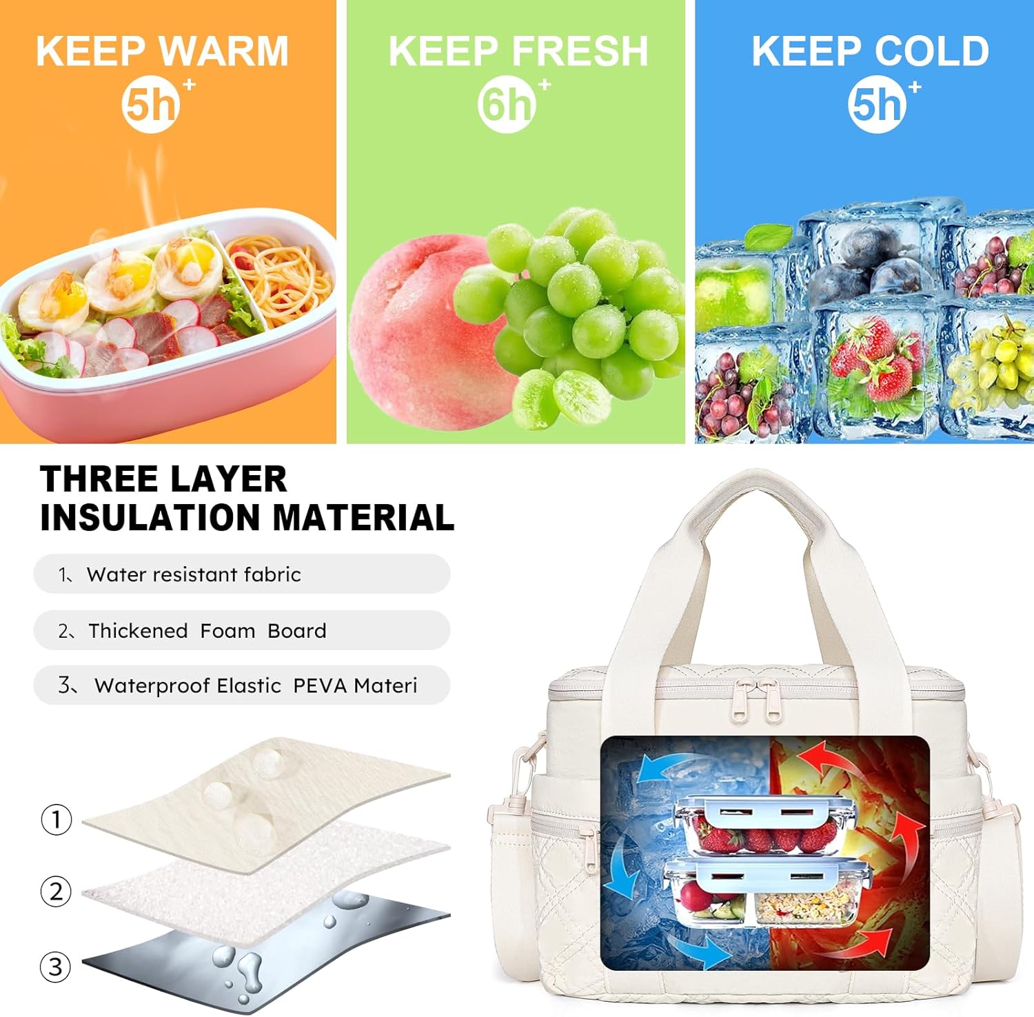 NOL Natural Organic Lifestyle Women's Nylon Lunch Cooler Cute Quilted Lunch Bag Large Leakproof Insulated Lunch Tote Bag for Work Picnic Travel,Cream