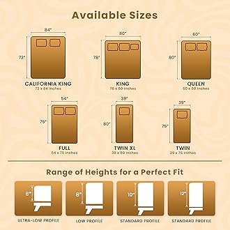 Utopia Bedding Premium Zippered Mattress Encasement (Fits 12 Inches Mattress, Twin) - Waterproof and Bed Bug Proof Mattress Protector - Six-Sided Mattress Cover (Pack of 2)