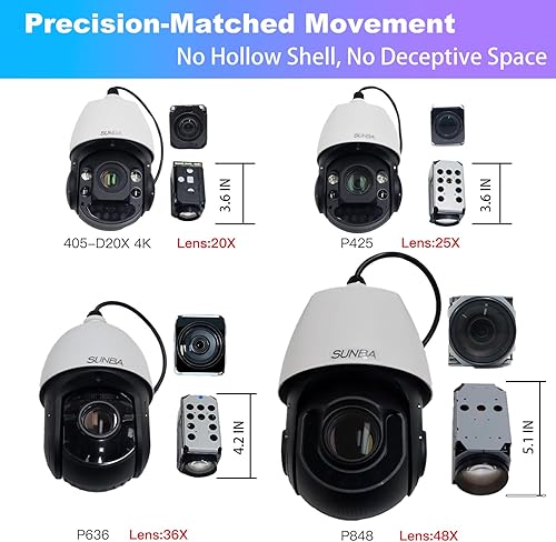 Miniatura 8 de SUNBA 405-D20X - Cámara IP PoE + mini PTZ de alta velocidad