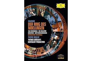 Wagner's Epic Ring Cycle: Experience the Myths and Majesty of the Nibelung