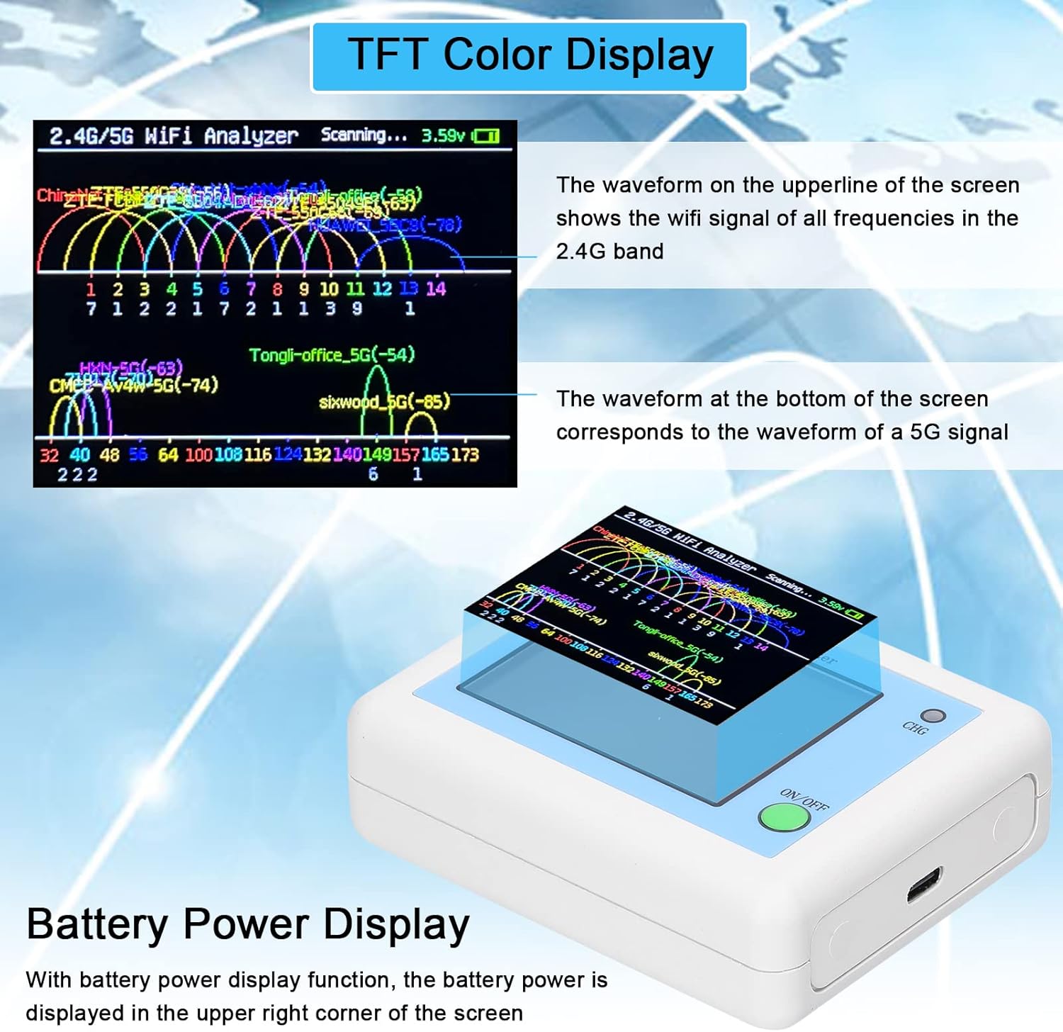 5G WiFi Signal Analyzer WiFi Signal Usage Analyzer WiFi Signal 2.4G5G WiFi Signal Usage Analyzer Router Management Assistant with 2.4inch Color Display