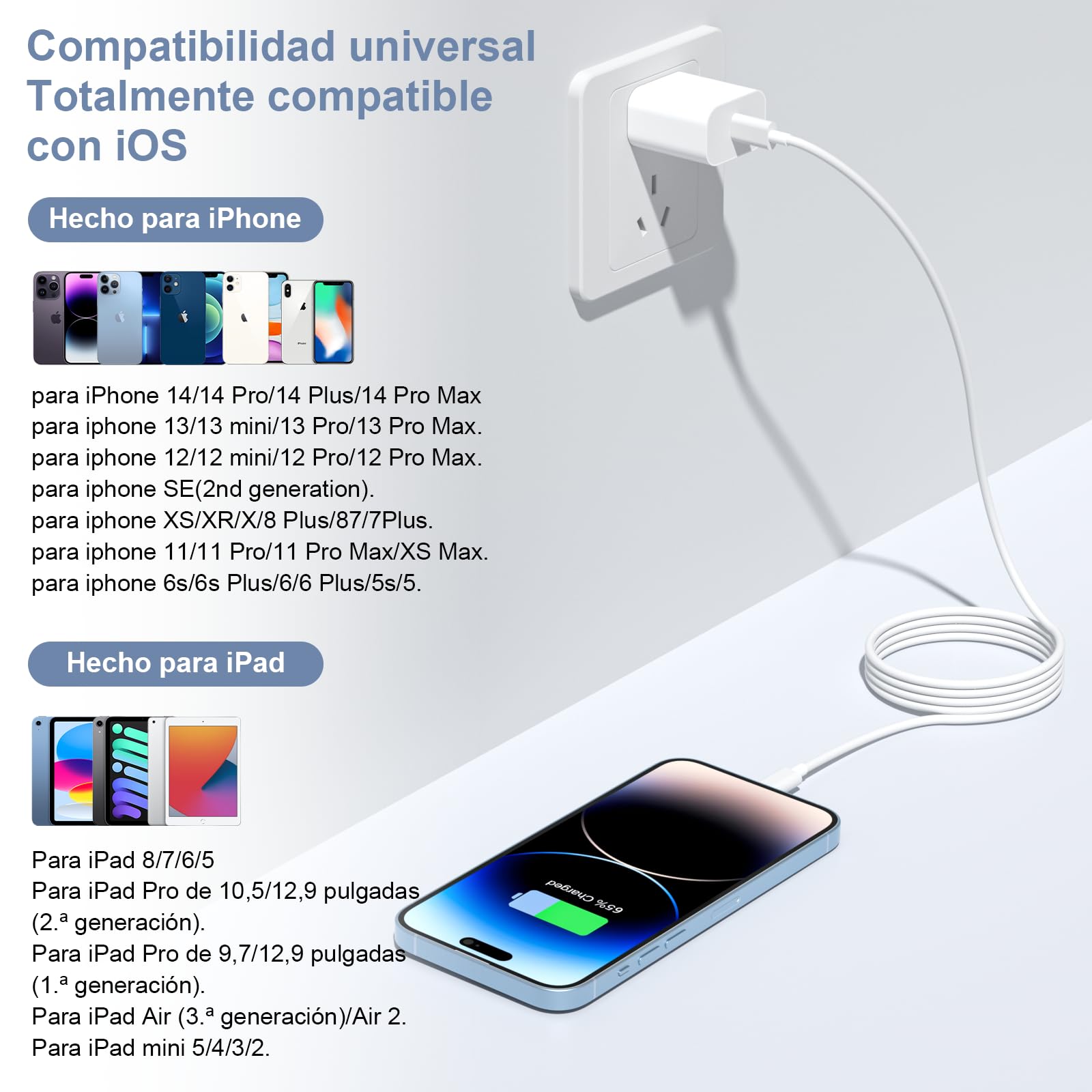 BSTOEM Cable Cargador para iPhone Carga Rápida, para Apple [MFi Certificado] 2 Unidades-1M+2M Cable USB-A a Lightning para iPhone 14 13 12 11 Pro Max Mini XS XR X 8 7 6s 6 Plus SE, para iPad, Blanco