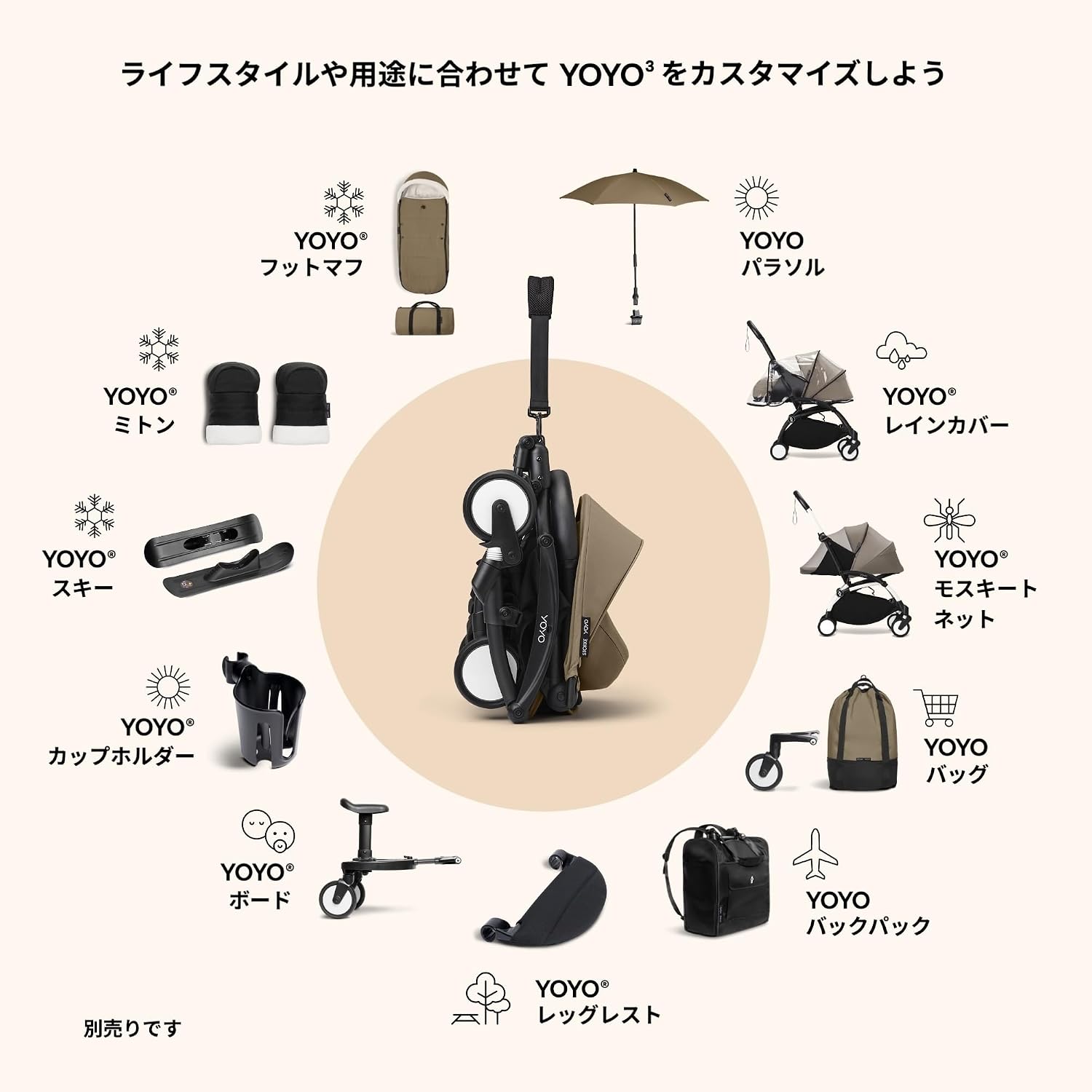 【セット商品】YOYO3(ヨーヨー) ベビーカー ホワイトフレーム/YOYO バッグ &amp; 6+ カラーパック トフィー 瞬時