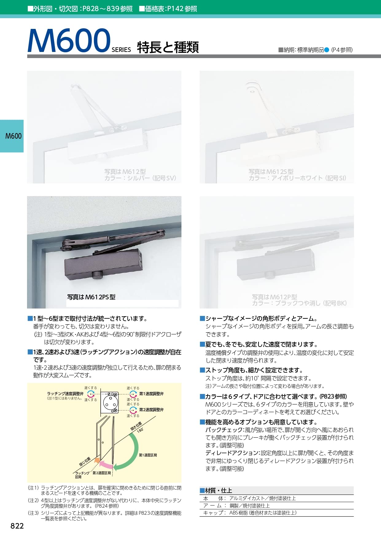 美和ロック　ドアクローザー M613PS ホワイト　10台 Amazon.co.jp: MIWA(美和ロック) ドアクローザー M613PS ホワイト