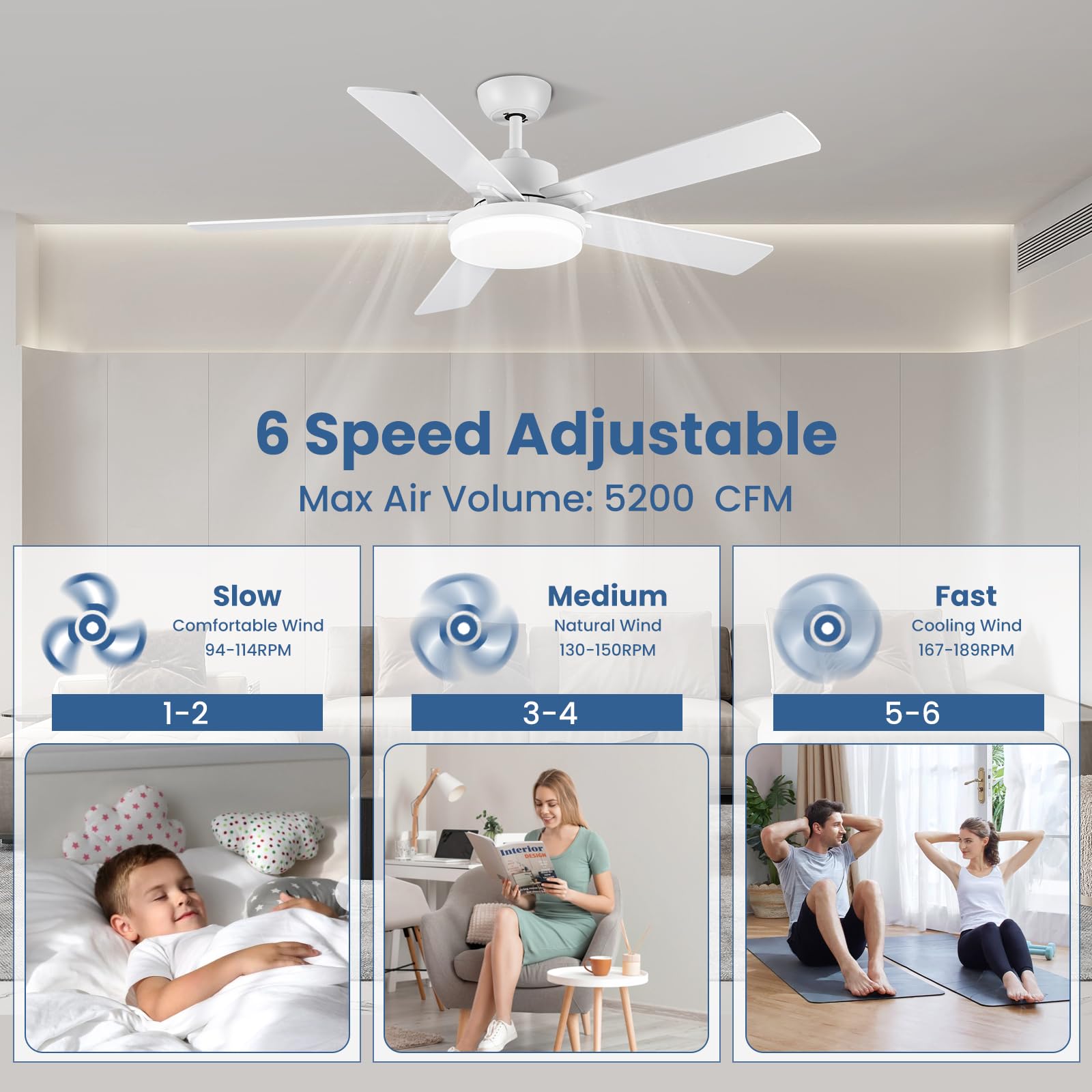 Newday 132cm Ventilatore da Soffitto Bianco, Ventilatore da Soffitto con Luce e Telecomando Réversible, 5 Pale da Soffitto con Luce Dimmerabile, per Soggiorno Camera da Letto Cucina Terrazza
