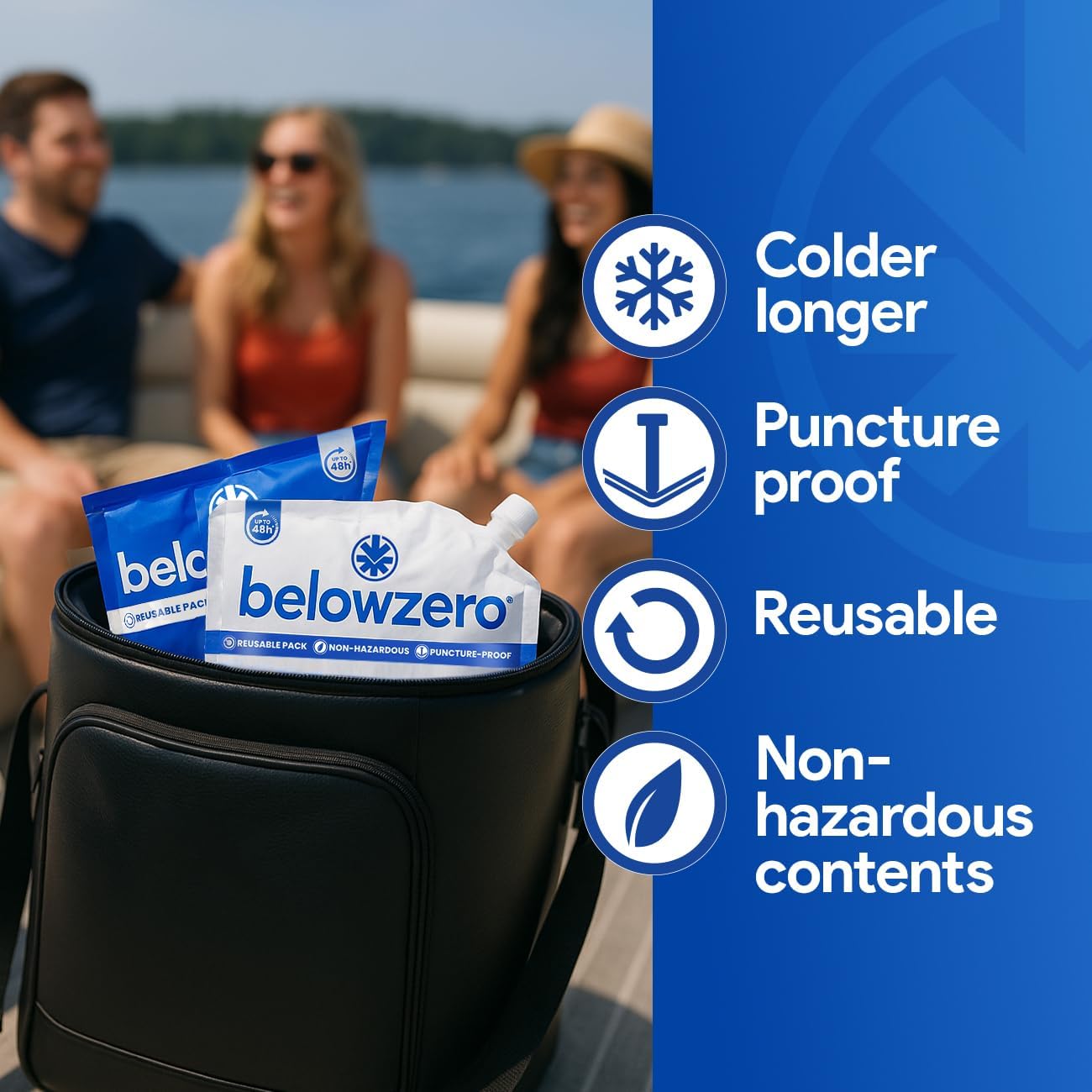 Below Zero Prefilled Reusable Ice Packs for Coolers | Long Lasting Freezer Ice Blocks for Camping, Lunch Bags & More | 48 Hour Cooler Ice Pack Technology - Image 5