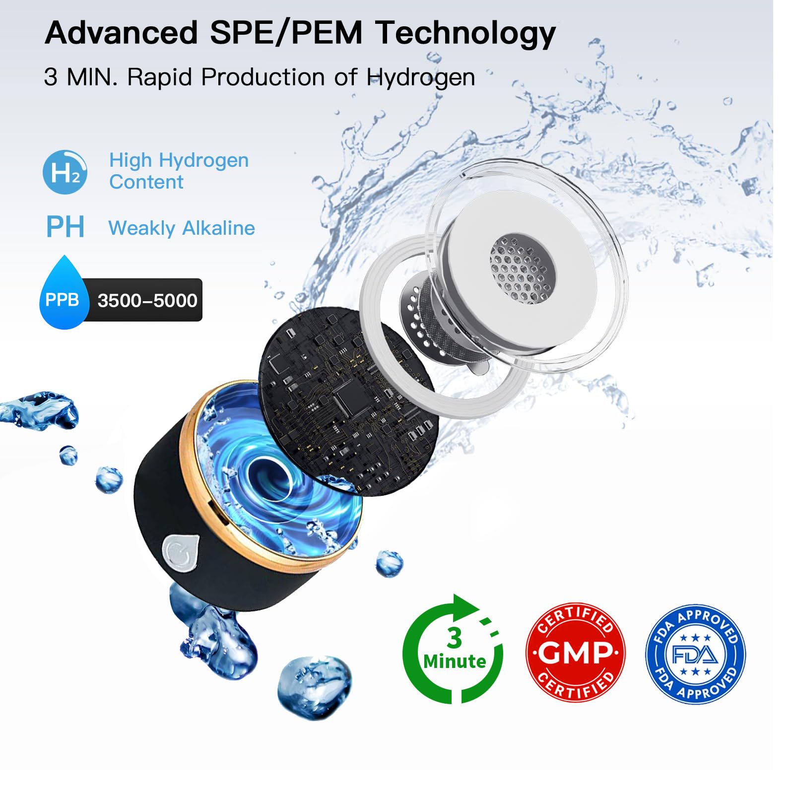 Wasserstoff-Wasserflaschengenerator – bis zu 4500+ PPB-Konzentration – SPE/PEM-Technologie – Zertifizierter H2-Generator – tragbares athletisches Leistungs- und Trinksystem –