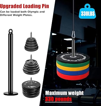 LAT Pulley System for Home Gym Strength Training Fitness Equipment Cable Machine for Triceps, Biceps, Back & Shoulder Workouts