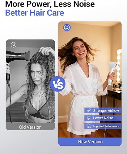 Miniatura 5 de Secador de pelo iónico profesional de alta velocidad para mujeres (blanco)