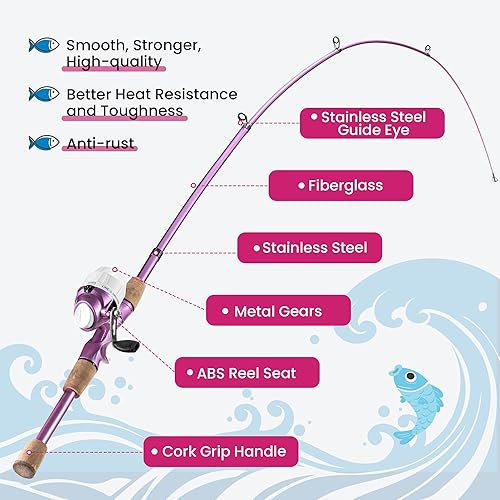 Miniatura 5 de Caña de Pescar para Niños, Cañas de Pescar Telescópicas Portátiles para Niños y Niñas, Kit Combinado de Caña de Pescar y Carrete con Caja de Rosado