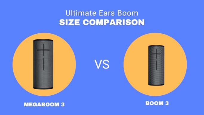 スピーカー・ウーファー Ultimate Ears BOOM 3 Ultimate Ears BOOM 3 Portable Bluetooth Music Speaker System