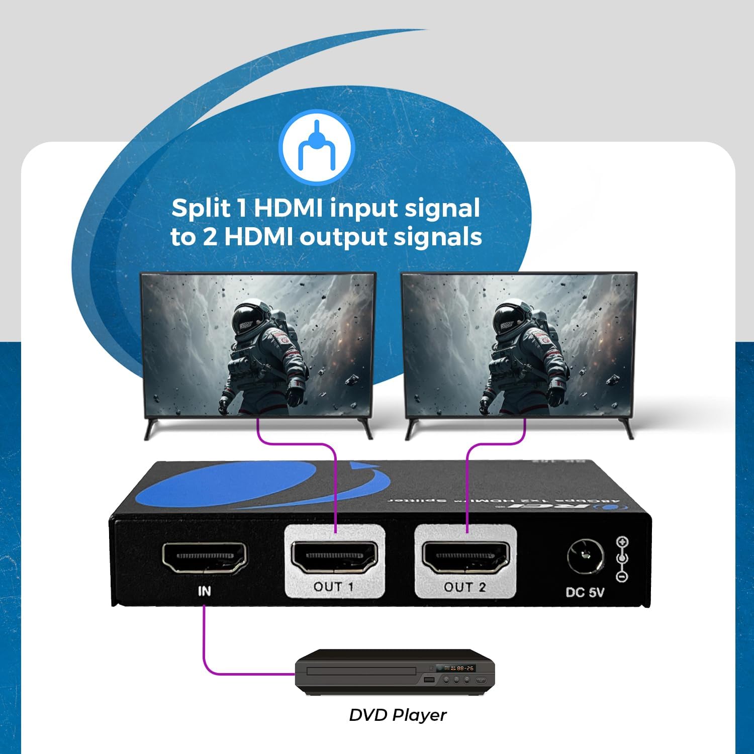 OREI 8K HDMI Splitter 1 in 2 Out, Duplicate/Mirror HDMI Signal UltraHD Supports Upto HDMI 2.1 Splitter 4K@120Hz EDID Management HDCP 2.3 - BK-102