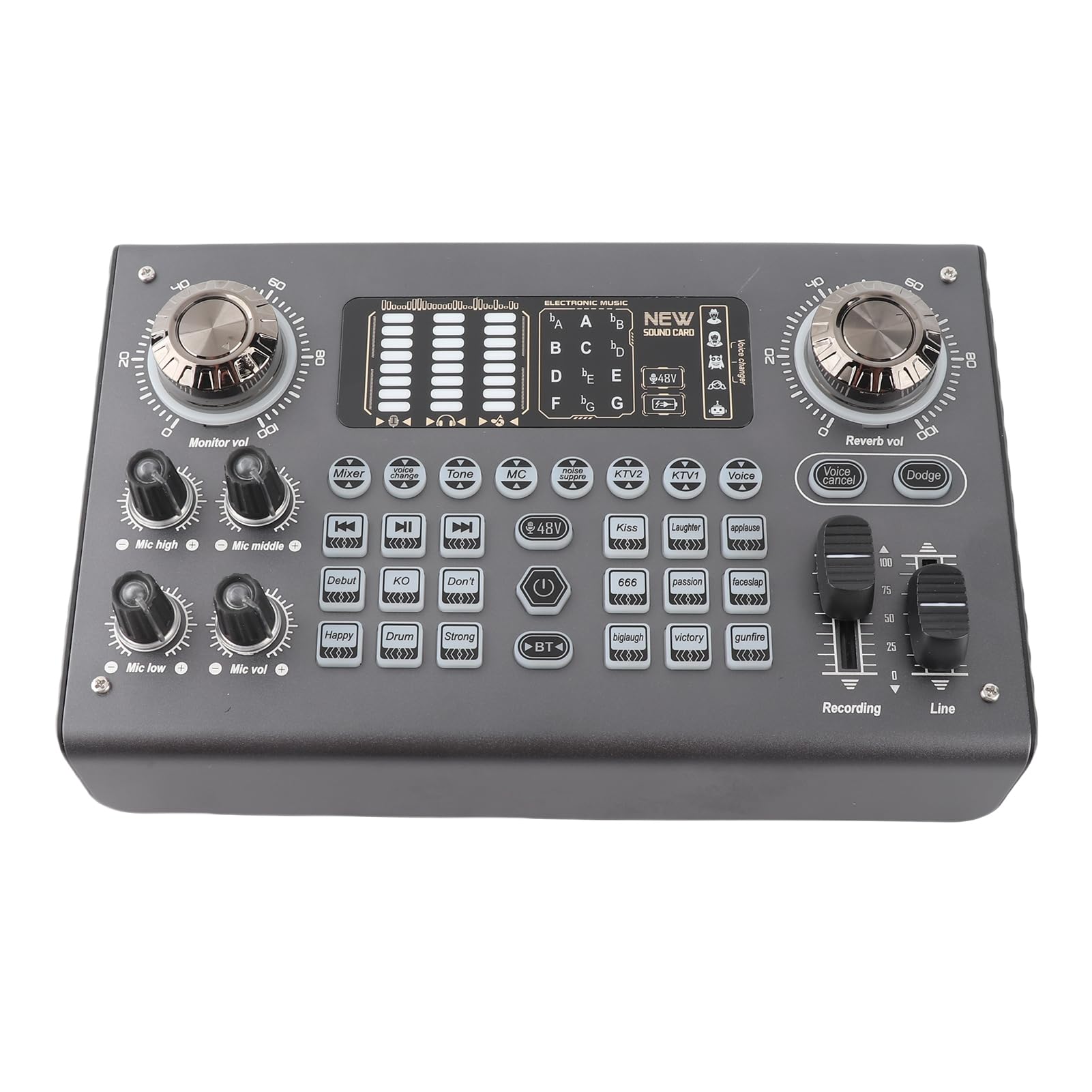 Domary Scheda Interfaccia USB, Mixer Live Streaming DSP Dual Core con Alimentazione a 48 V e per la Registrazione