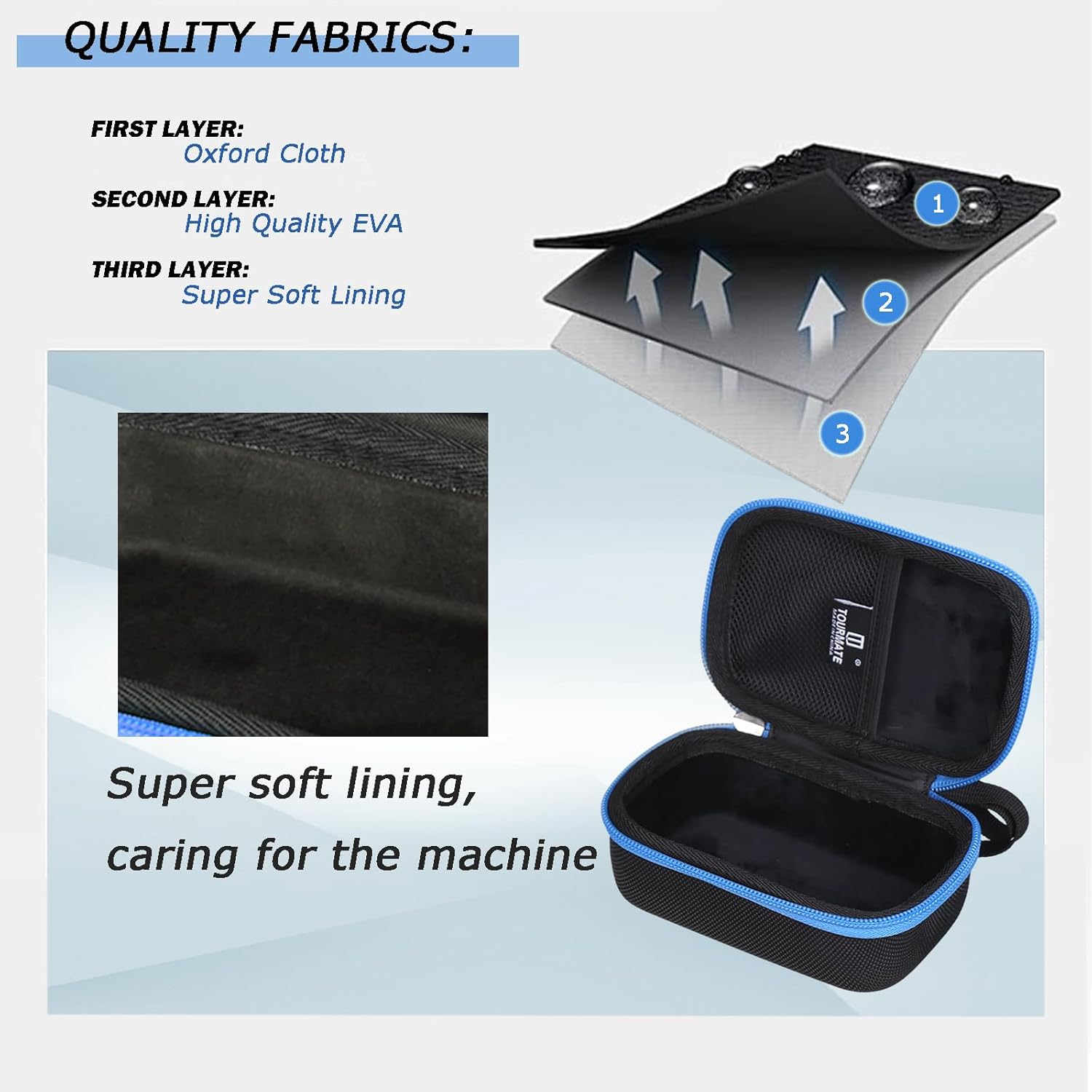 Hard Storage Case for M602/M801/M910-K/M617/M816-PRO Gaming Mouse - Travel Case for Wireless Mouse Gaming 8000 DPI/TECKNET/Logitech M330(Only Box) (Black)(Black & Blue) - Image 6