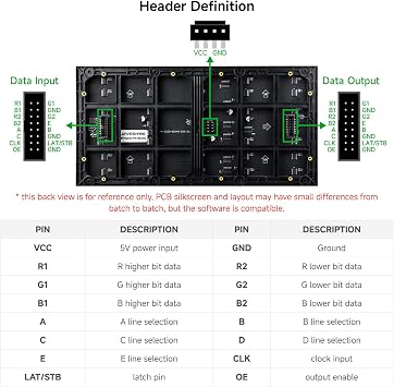 Waveshare RGB Full-Color LED Matrix Panel, 4mm Pitch, 8040 Pixels, Adjustable Brightness