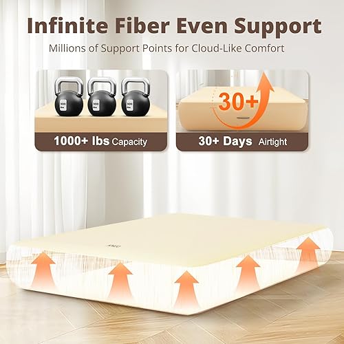 Miniatura 3 de Colchón de aire tamaño individual con estructura de fibra infinita  Soporte de 1000 libras, 8 pulgadas de grosor, uso continuo de 30 días, cama de
