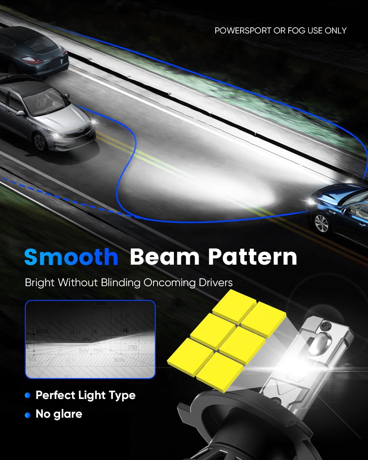 NOVSIGHT H4/HB2/9003 Bulbs Upgraded, 400% Brightness H4 Fog Bulbs, Quick Installation HB2/9003, Pack of 2