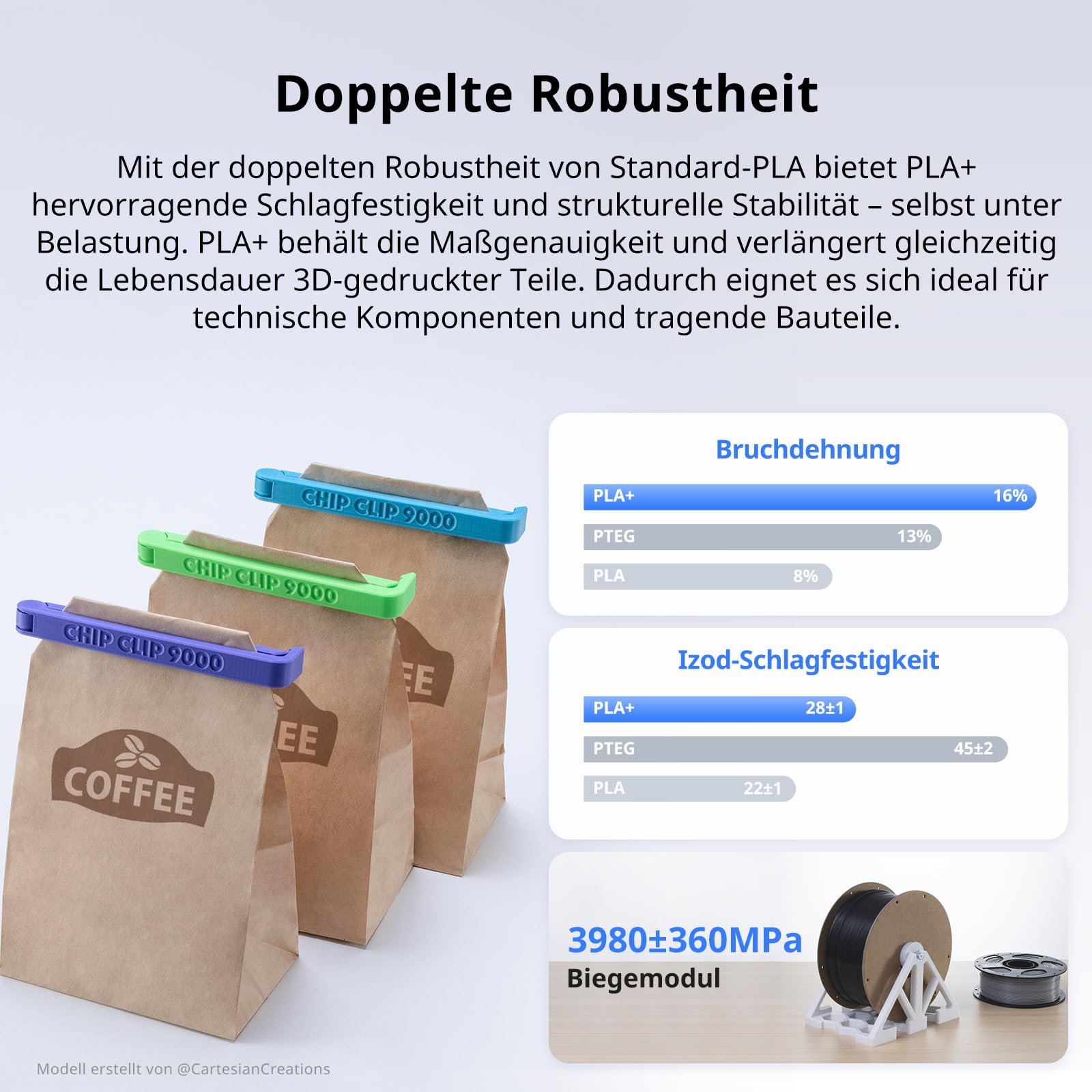 ANYCUBIC PLA+ Filament 1.75mm, PLA Plus, Maßgenauigkeit +/-0,02mm, Hohe Zähigkeit und Präzision -3D-Druckmaterialien, Intelligente Identifikation,1KG Schwarz