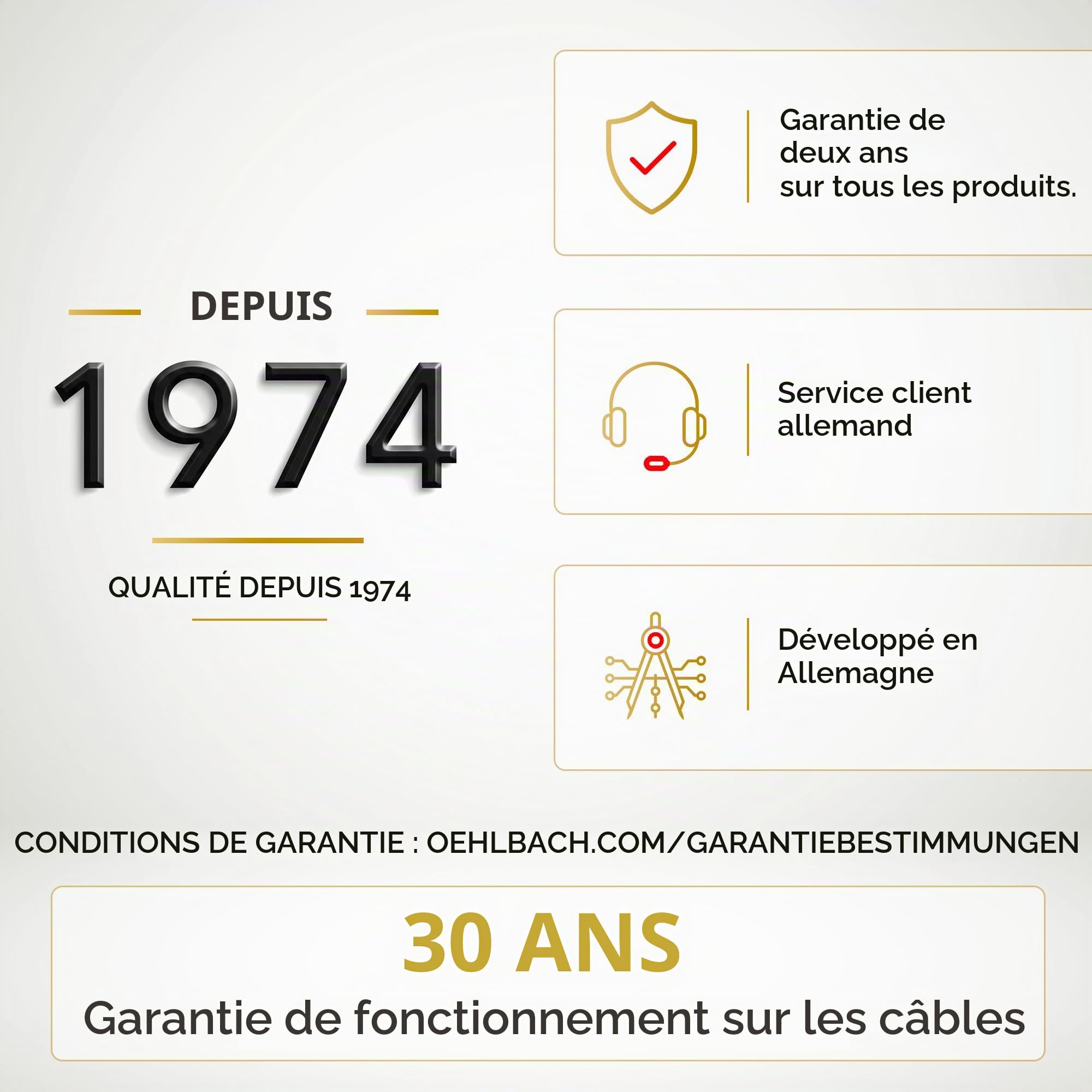 Oehlbach Speaker Wire SP-25 - câble de Haut-Parleur stéréo Hi-FI, câble de Haut-Parleur avec OFC (cuivre sans oxygène) 2x2.5 mm² Mini Coil Speaker Cable - 20m Transparent