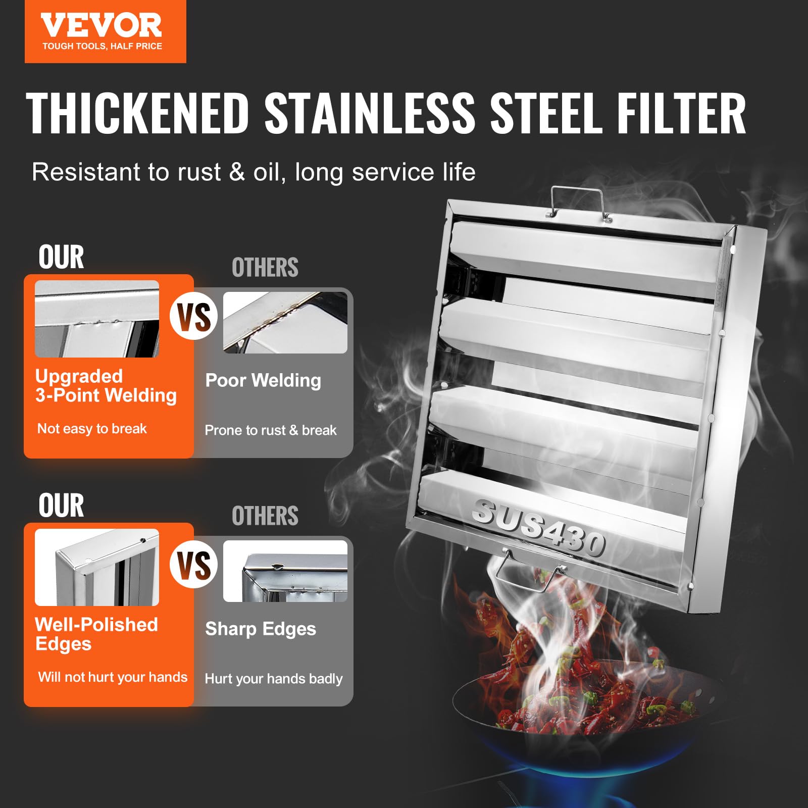 VEVOR Filtro de Campana Comercial de Cocina de Restaurante de Acero Inoxidable para Campanas Extractoras de Cocina Comerciales con Clasificación de Grasa, 3 Ranuras, Paquete de 6, 393 x 493 x 45 mm