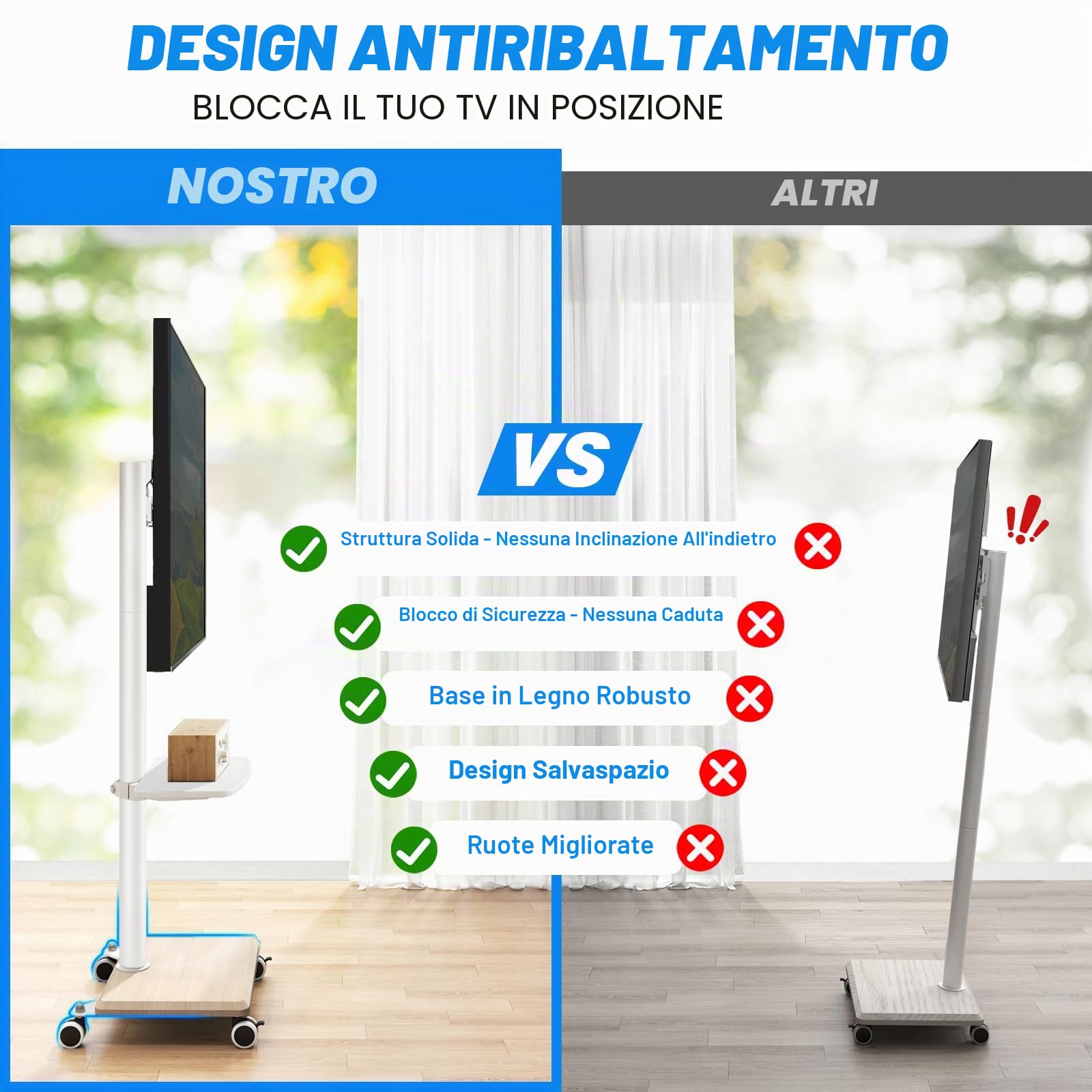 5Rcom TV Portatile con Piedistallo con Ruote per 27-55 Pollici, Supporto TV da Pavimento con Legno Base, TVs con le Ruote con Ripiano Max VESA 400x400mm 30kg (Bianca)