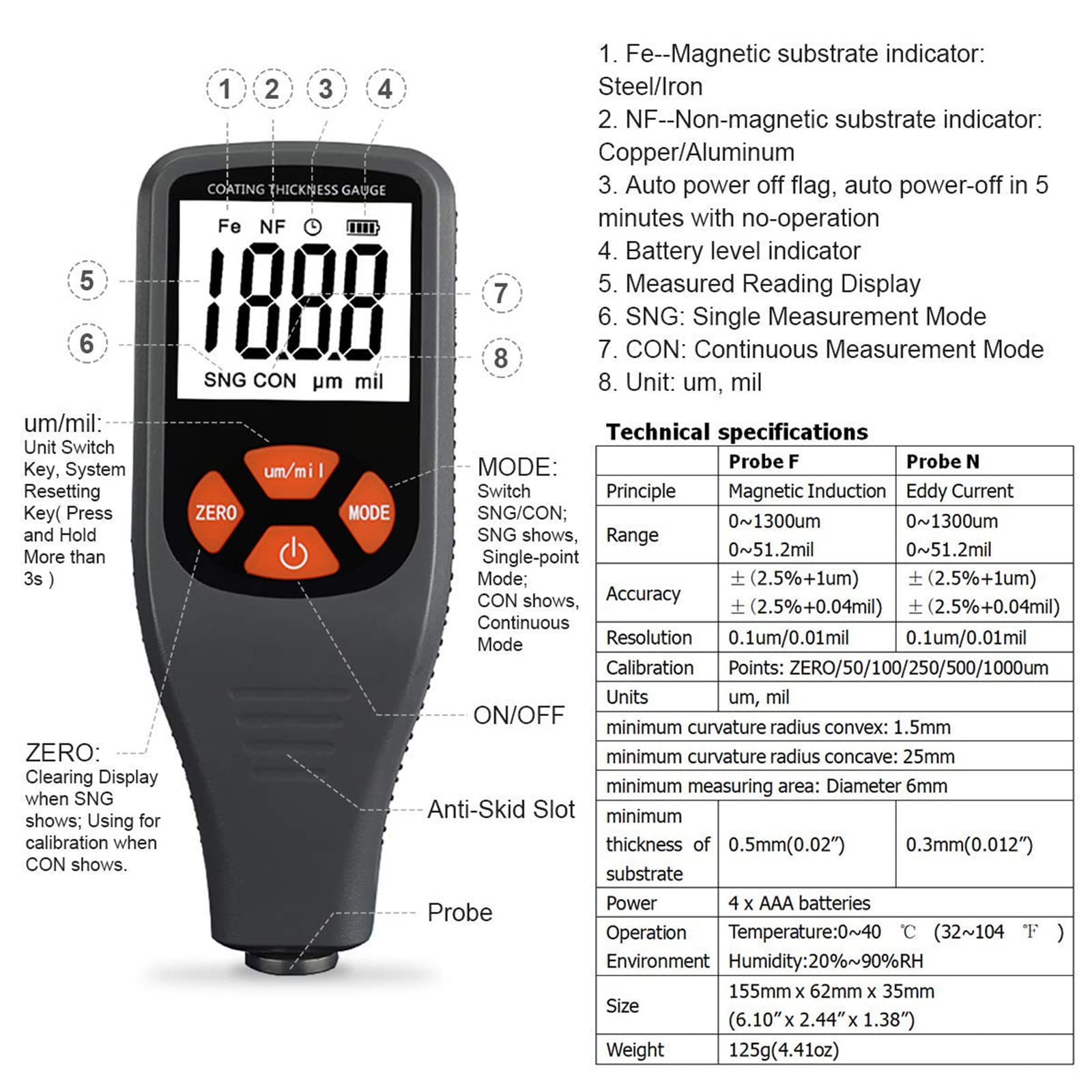Spessimetro per Vernice Auto Portatile, Misuratore di Spessore del Rivestimento Fe & NF 2 in 1 Spessimetro Vernice, Misuratore di Spessore 0-1300um / 0-51,2mil Spessore del Rivestimento Tester