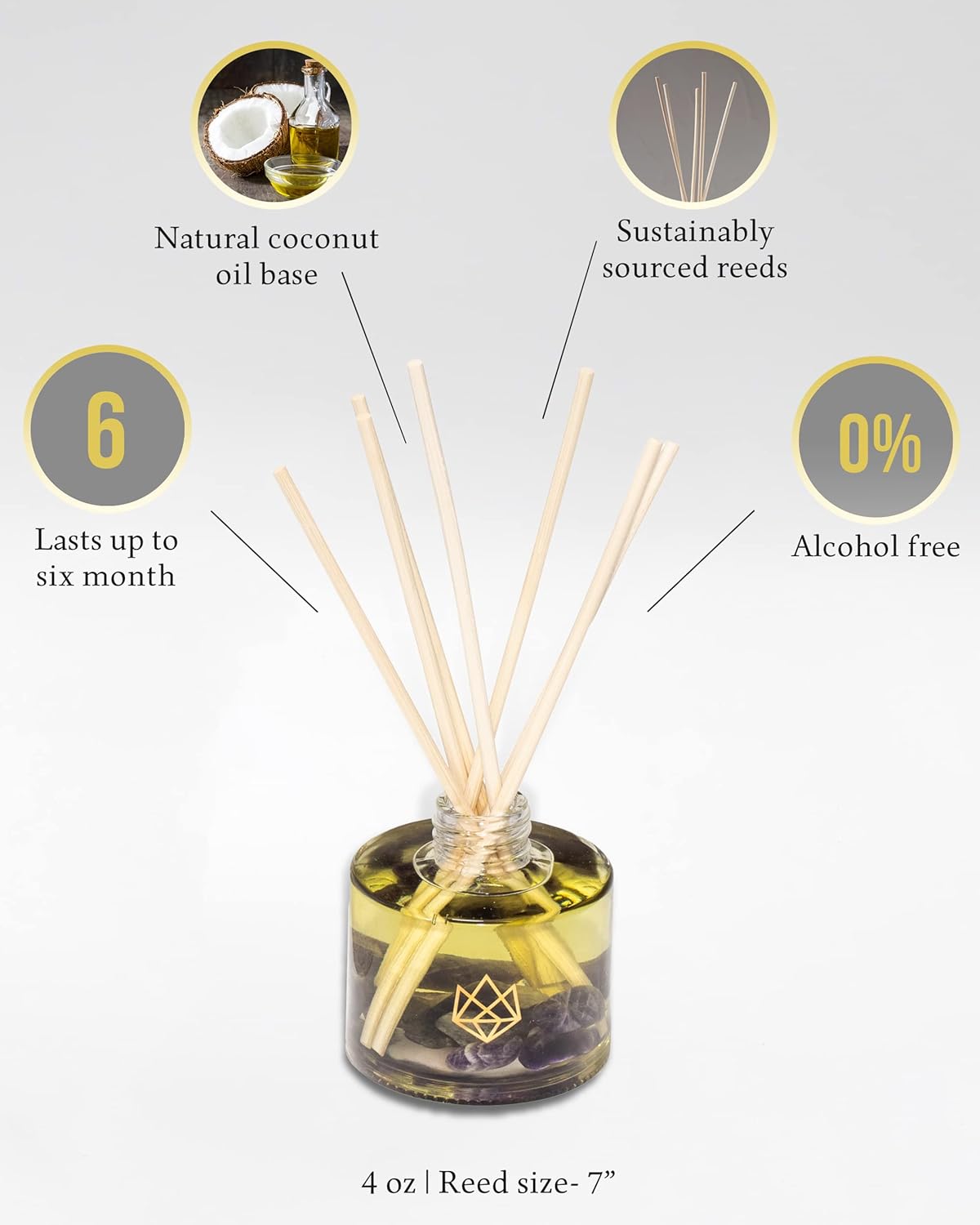 Crystal Infused Reed Diffuser, 4 OZ, Defense - Smoky Quartz Crystal Infused - Scents of Frankincense, Neroli, & Sage - Home Decor, House Warming, Room, Stick Perfume, Coffee Table