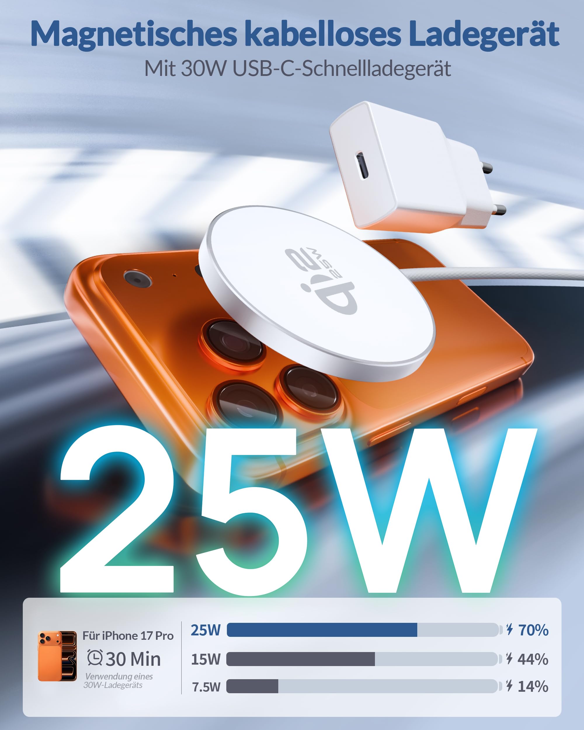 25W Wireless Charger für Magsafe mit 30W USB C Ladegerät für iPhone 17 16 | für iPhone 17e 16e 15 14 13 12 Pro Max Plus Mini Air, Qi Induktive Ladestation Schnelles Kabelloses Netzteil und 2M Kabel