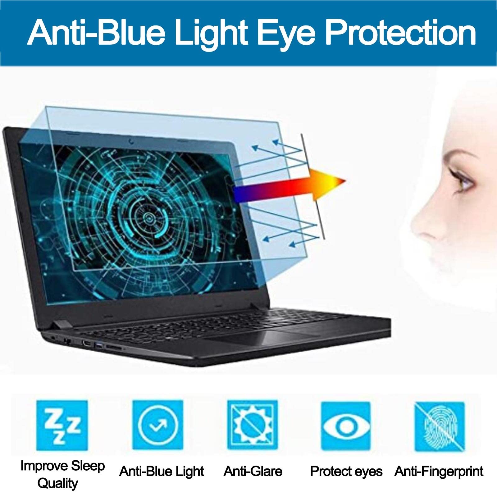 LIGUOYI Protection D'écran Antis-Lumière Bleu Premium, Film De Protection 2-en-1 pour Écran Ordinateur Moniteur, Film Protecteur avec Revêtement Antis-Reflet, Haute Définition, Réutilisable