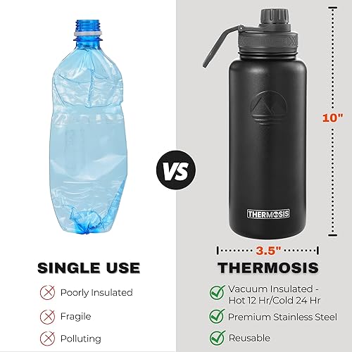 Miniatura 3 de Botella de agua de 32 onzas con popote, botella de agua de acero inoxidable de 1 litro con apertura de boca ancha, viene con soporte para botella de