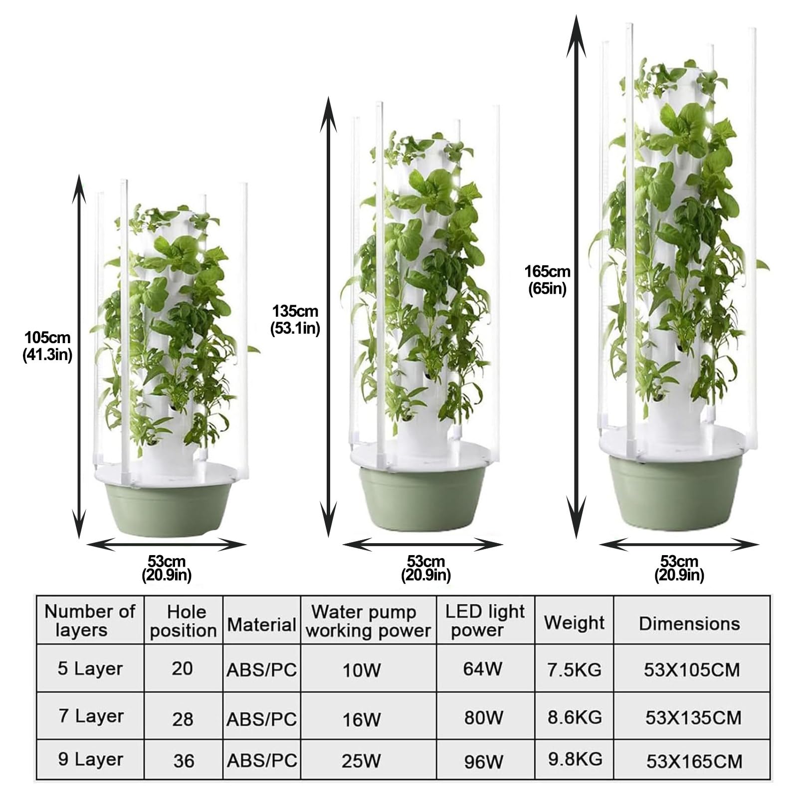 Kit de germinación hidropónica 20/28/36 y Torre de Cultivo Vertical con luz LED y Bomba de Agua, jardín Interior sin Tierra para Verduras y Hierbas orgánicas de la Granja a la Mesa 5Layer
