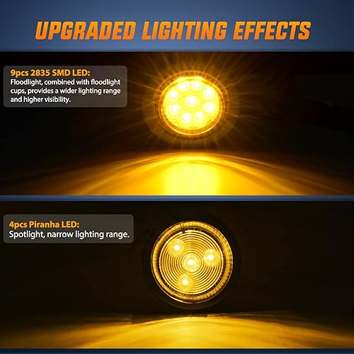 Miniatura 5 de Nilight Luz de Marcador Redonda de 2 Pulgadas 2PCS Ámbar 9LED Luces de Gálibo Montaje Empotrado con Enchufe Ojal Pigtail Cableado Directo para