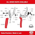 Felco F-10 Left Handed Pruner with Rotating Handle