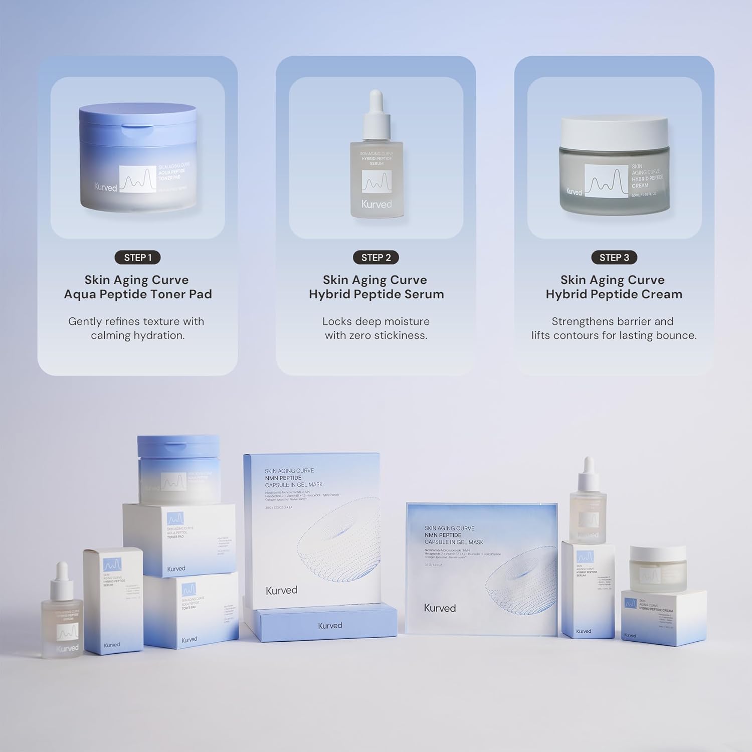 Kurved Skin Aging Curve Aqua Peptide Toner Pad, 60 Sheets (6.17 fl oz) | PHA & Niacinamide Gentle Exfoliation | Hydrating Korean Toner Pads | Cooling, Sensitive Skin-Friendly, Lyocell Dual-Sided - Image 7