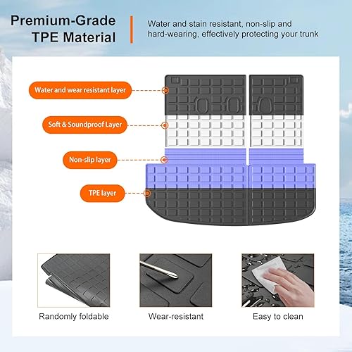 Miniatura 5 de powoq Compatible con Hyundai Palisade 2020-2023, tapete de respaldo de revestimiento de carga TPE detrás de la tercera fila, protector de asiento