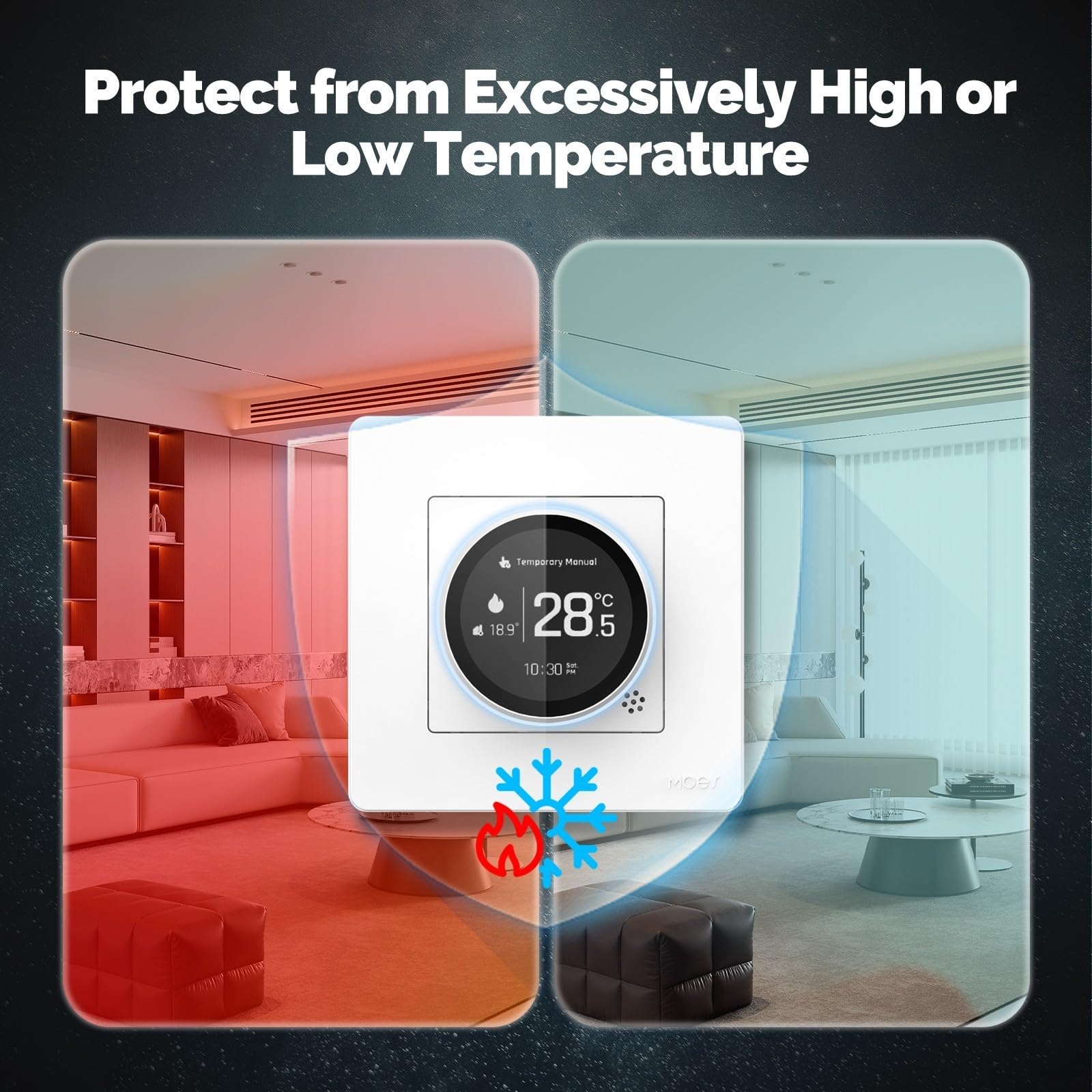 Smart Thermostat für Tuya, für Zigbee Fußbodenheizung Temperaturregler für Boiler, App Fernbedienung, einstellbar (GA-Weiß)