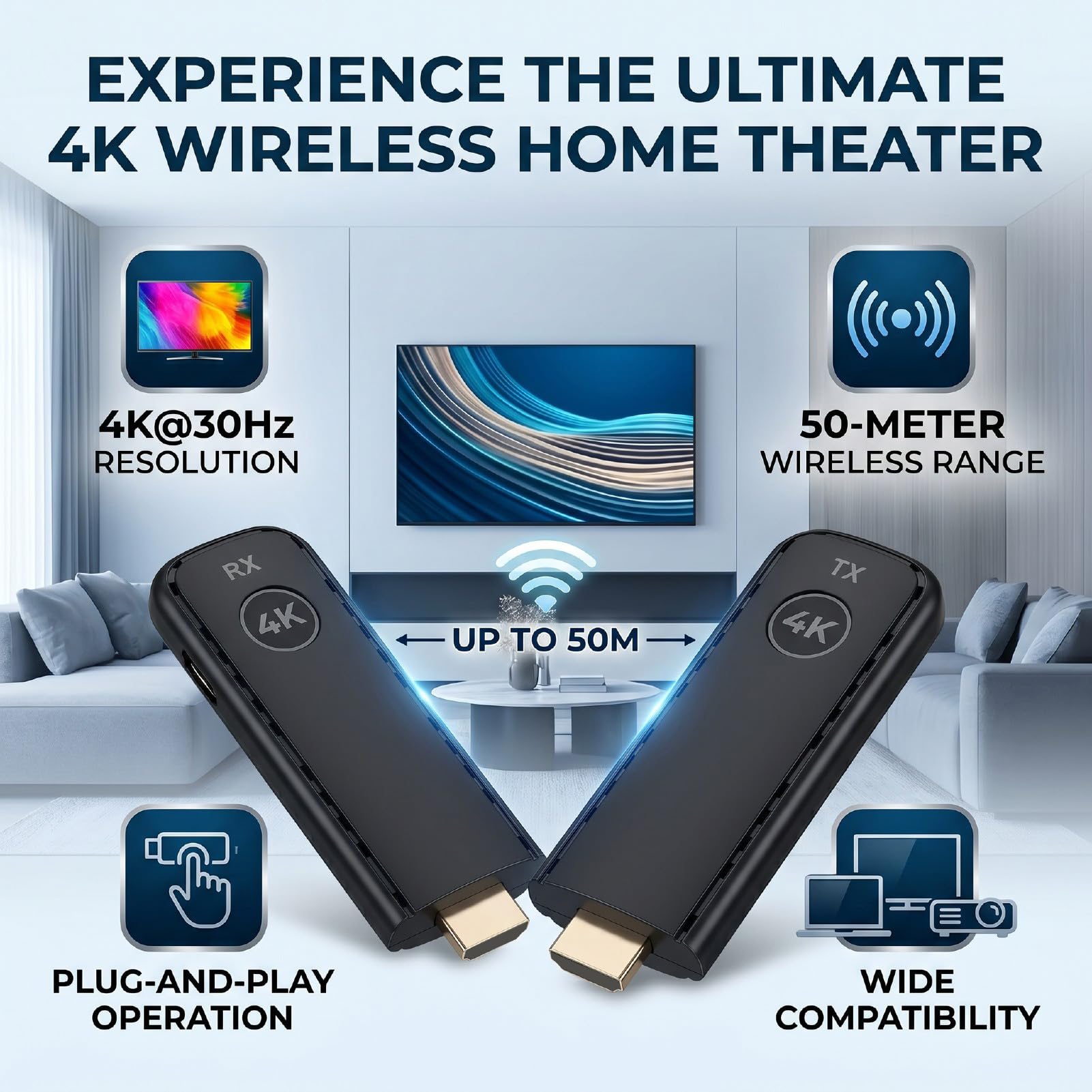 Bezprzewodowy Odbiornik Nadajnika Wideo, Interfejs Multimedialny | 50 M, protokół 5G, Plug & Play, Brak Wi-Fi i Aplikacji, Konfiguracja w Ciągu 10 S, Tryb Przedłużania i Kopiowania, Kompaktowy