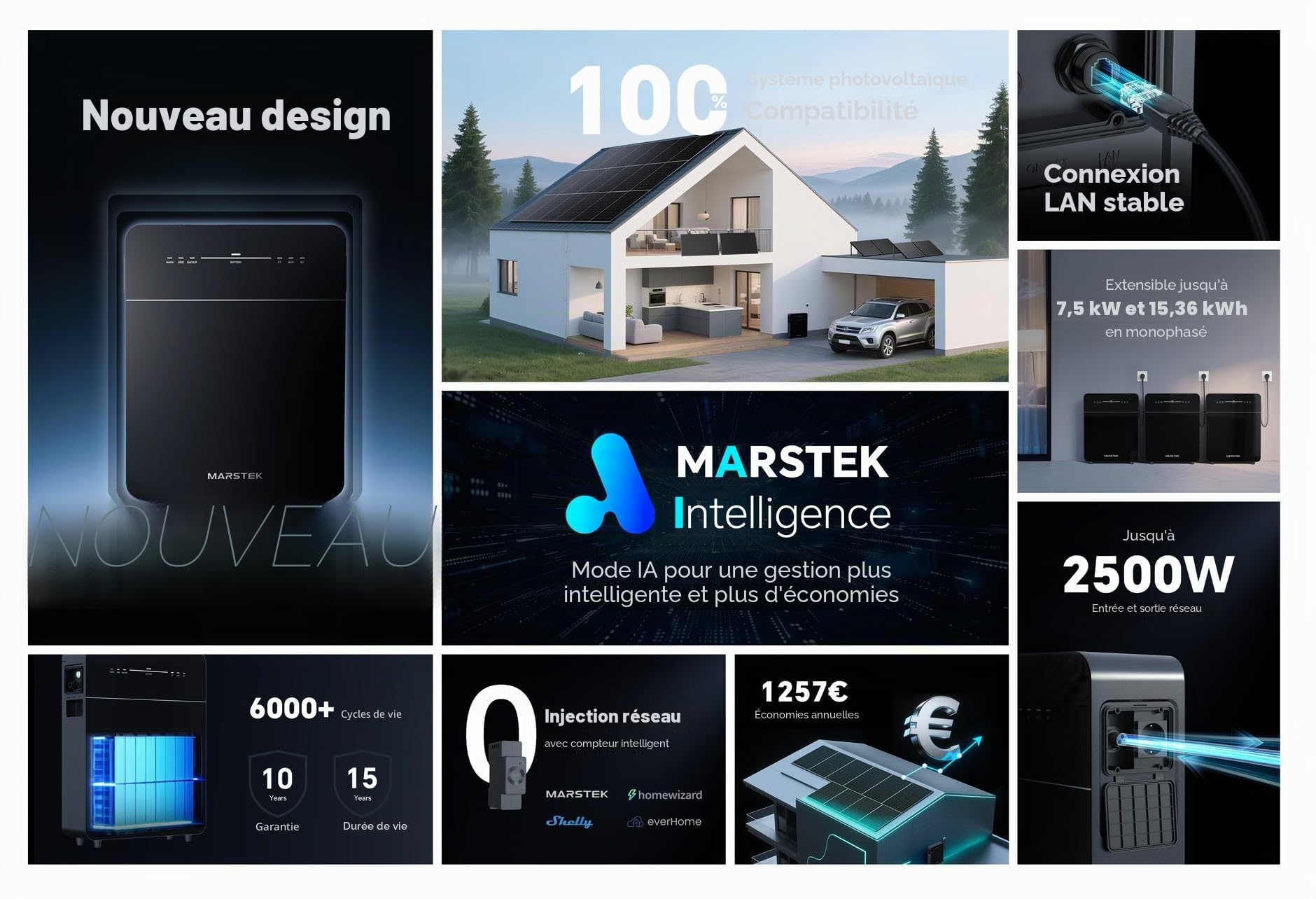 MARSTEK Venus E 3.0 Centrale de balcon de première classe avec mémoire de stockage tout-en-un couplé CA 2500 W entrée/sortie 0 % TVA pour les particuliers 5120 Wh